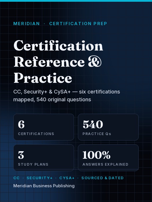 Certification Reference & Practice